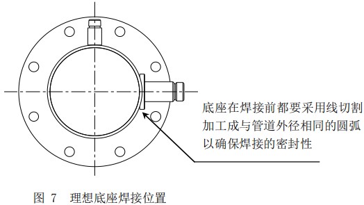 沼氣流量計(jì)底座焊接位置圖